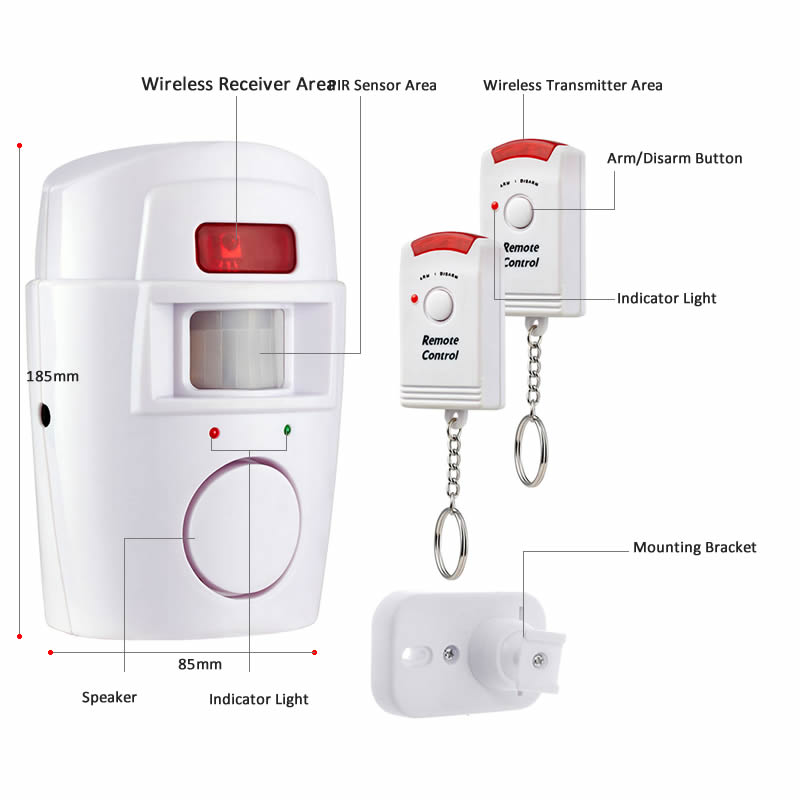 Allarme rilevatore sensore di  - Home Security Yard Sign recensione e prezzo