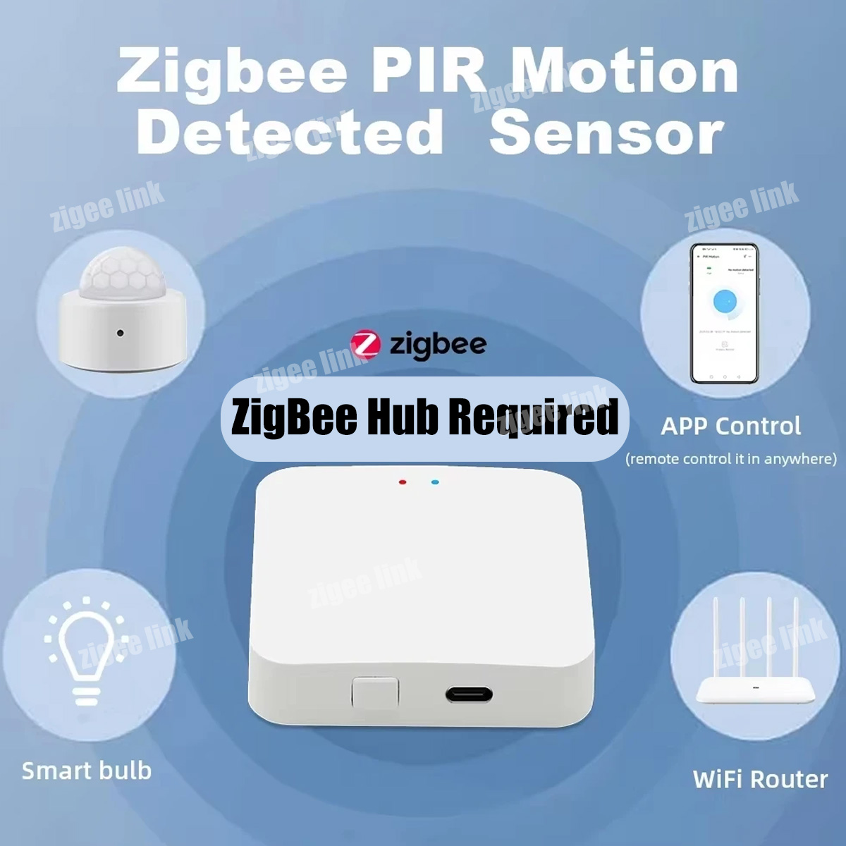 Sensore di Movimento PIR Zigbe - Home Security Technology recensione e prezzo