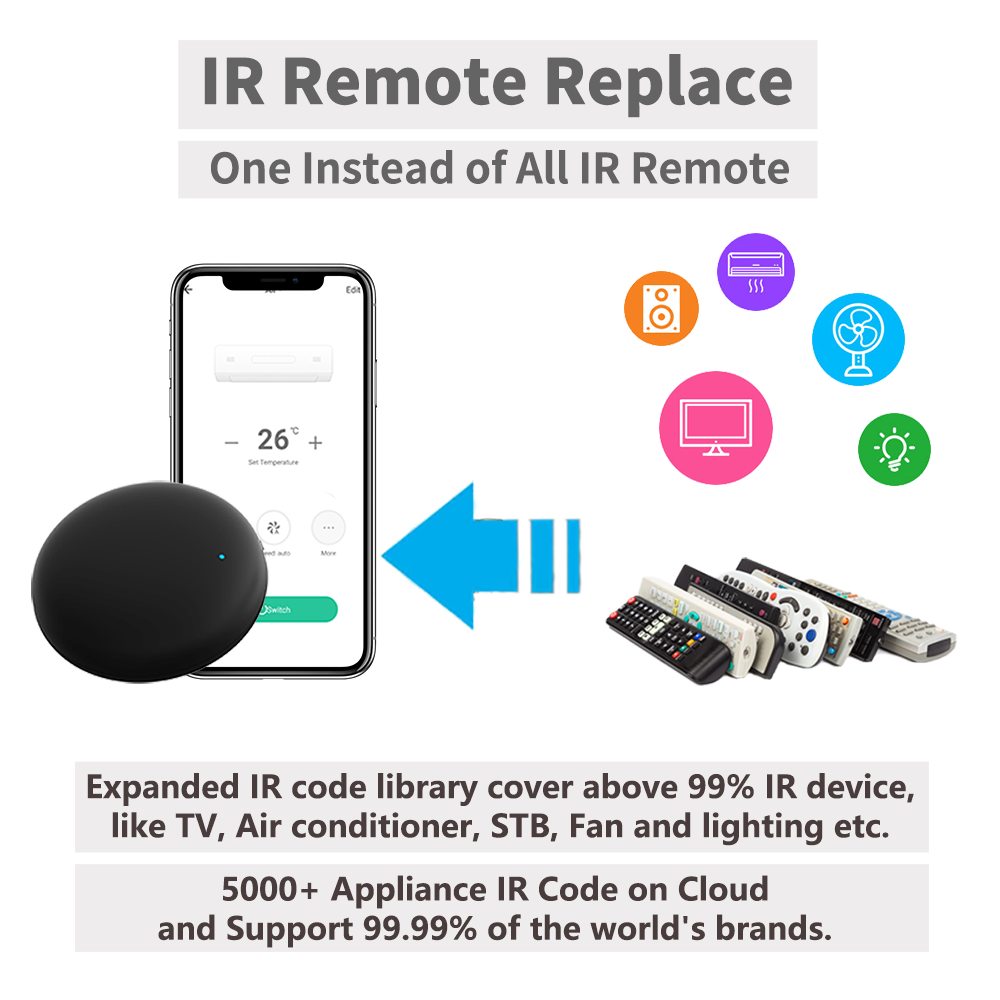 Telecomando IR WiFi Tuya per l - Home Security Technology recensione e prezzo