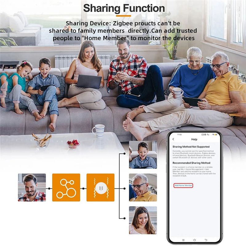 [NUOVO A09R!] Sensore di Vibra - Home Security And Monitoring recensione e prezzo