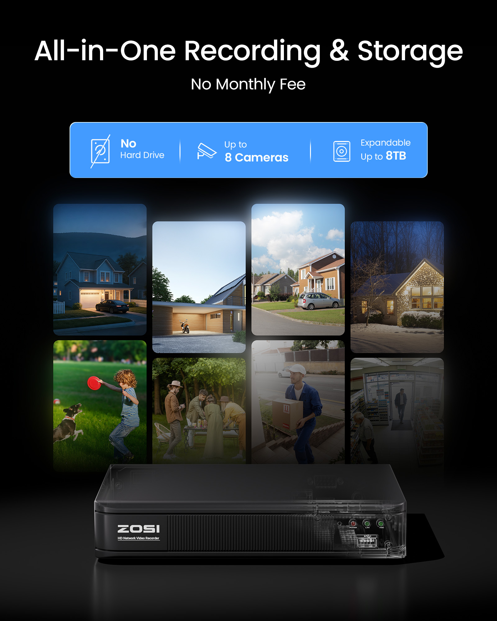 Sistema di telecamere di sicur - Home Security And Monitoring recensione e prezzo