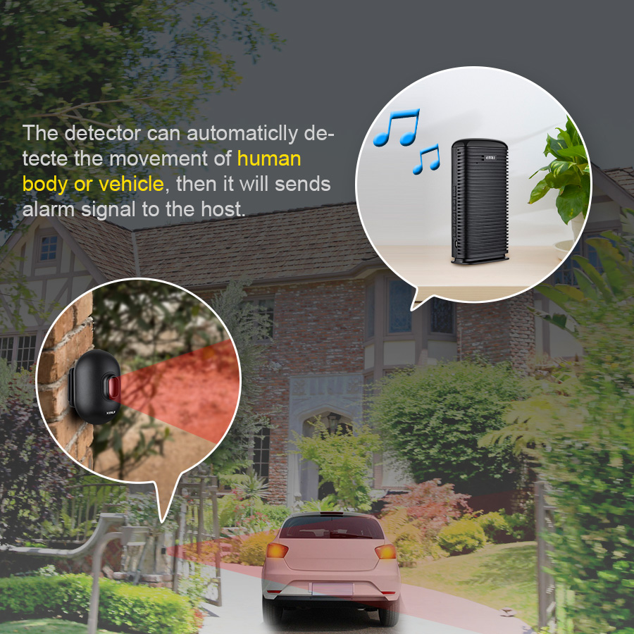 KERUI DW9 Allarme garage Wirel - Home Security Yard Sign recensione e prezzo