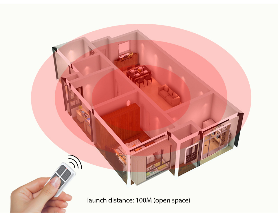 Telecomando Wireless Portatile - Home Security And Monitoring recensione e prezzo