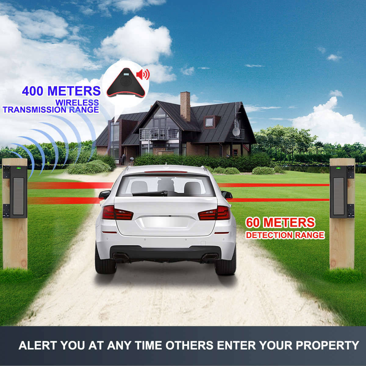 Sistema di Allarme per Vialett - Home Security Yard Sign recensione e prezzo
