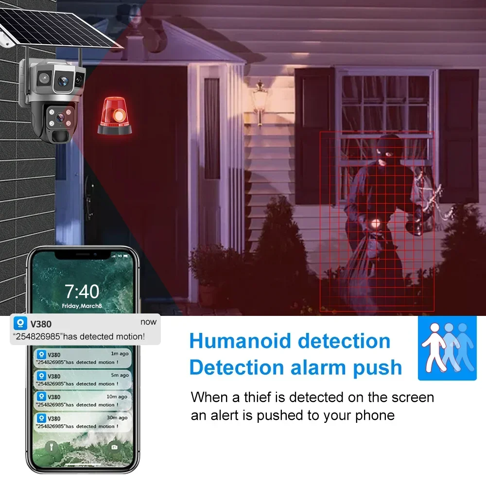 V380 4K 3 Schermi Telecamera 4 - Home Security Panel recensione e prezzo