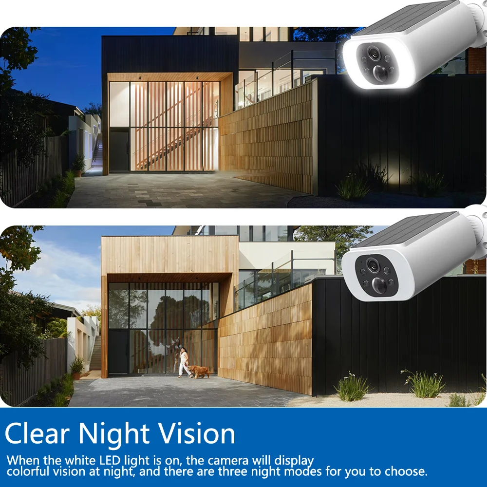 Telecamera di sicurezza solare - Home Security Panel recensione e prezzo